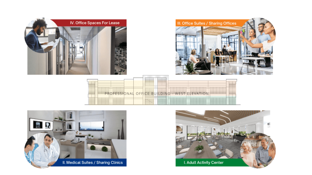 KAT Elite Professional Building Overall Schemes(1)